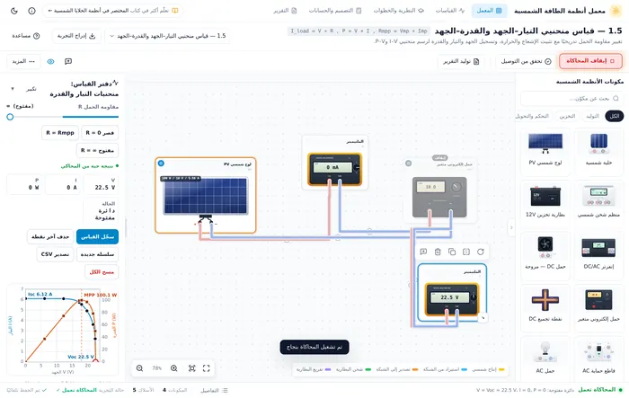 دفتر القياس يعرض منحنى التيار والجهد والقدرة للوح شمسي مع نقطة القدرة القصوى